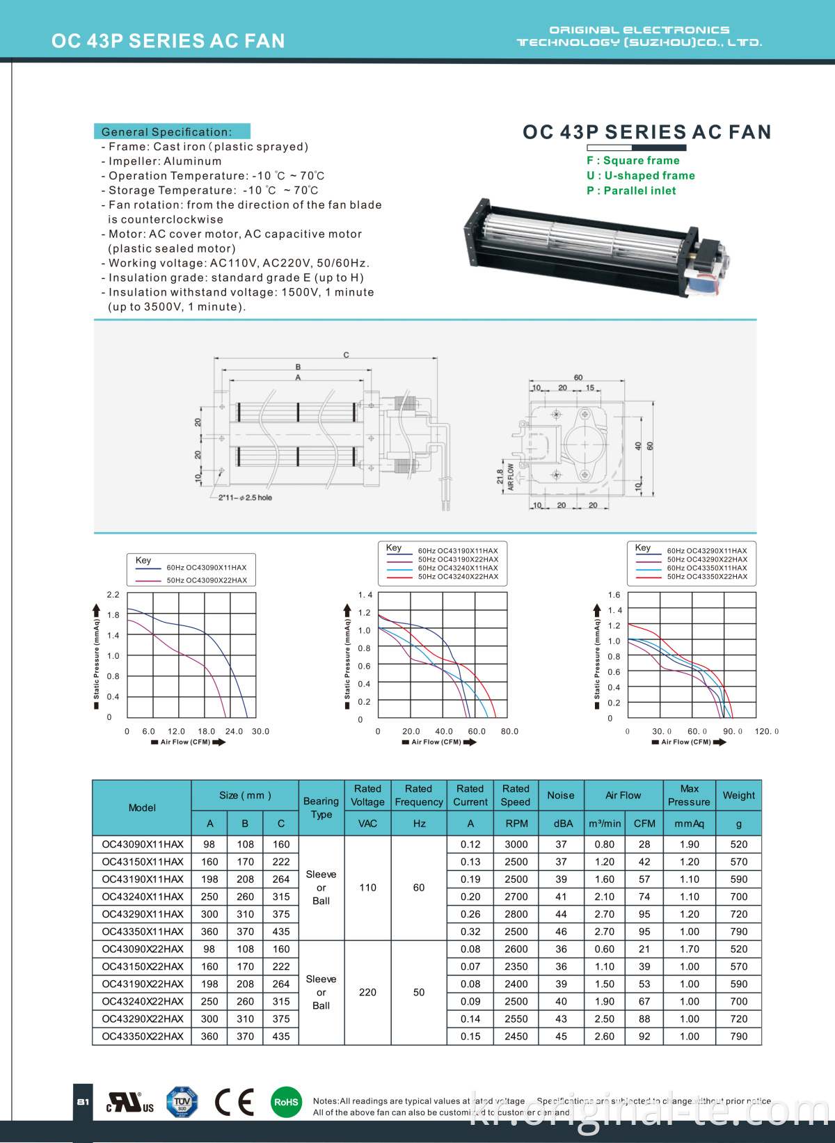 OC 43P AC 